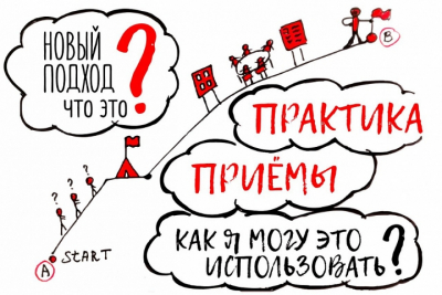 Современные школьные сочинения: насколько остались актуальными «Бедная Лиза» и другие классики?